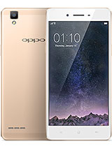 Best available price of Oppo F1 in Paraguay