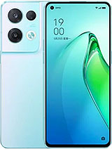Best available price of Oppo Reno8 Pro (China) in Paraguay