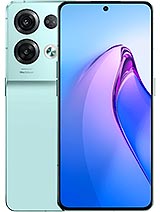 Best available price of Oppo Reno8 Pro in Paraguay