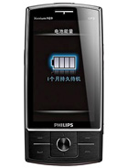 Best available price of Philips X815 in Paraguay