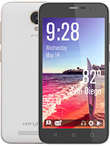 Best available price of verykool SL4502 Fusion II in Paraguay
