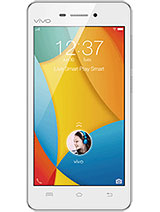 Best available price of vivo Y31 (2015) in Paraguay